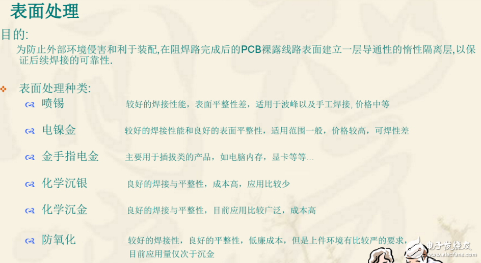 ˫PCB˫PCBգɻ