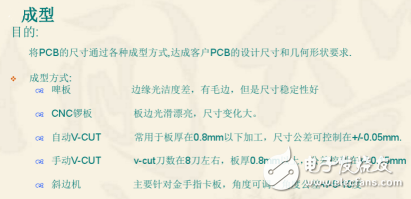 ˫PCB˫PCBգɻ