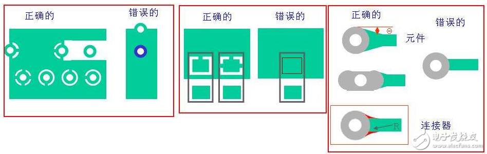pcb正片和负片的区别?布局、布线技巧?pcb设计工艺规范