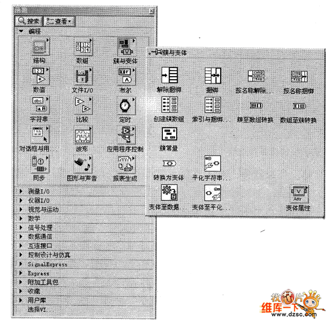 簇操作函数子选板图