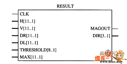 RESULTģ롢˿ͼ