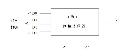 edaѡһ·ѡ
