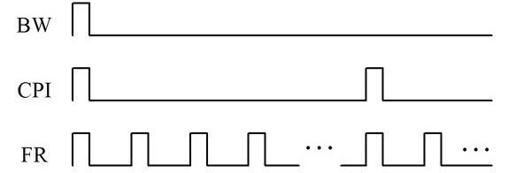 ͼ1ϵͳʱ