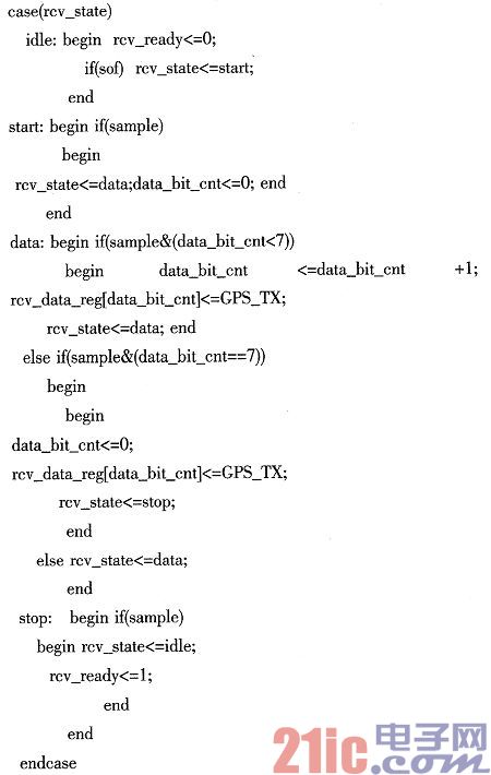 基于FPGA的GPS数据采集器的设计与实现
