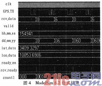 基于FPGA的GPS数据采集器的设计与实现