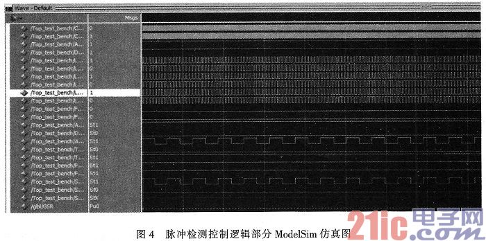 基于FPGA的高速数据采集系统设计