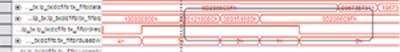 SignalTapץbugʱ