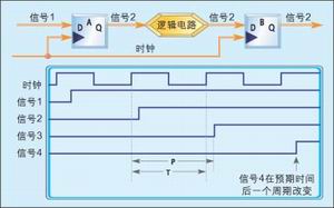 ͼ1ʱ