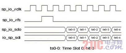 1.gif