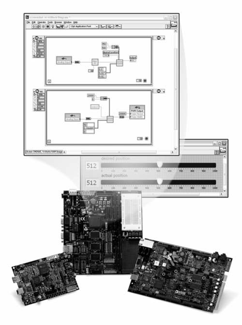 LabVIEW DSPLabVIEW FPGALabVIEWǶʽģ齫ͼλ̵ǿ뵽޵Ӳƽ̨