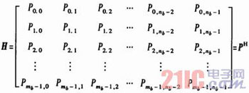 IEEE802.16e׼LDPCʵ