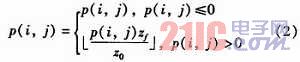 IEEE802.16e׼LDPCʵ