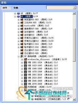 智能布线工程解析——环境部履约中心
