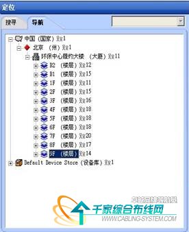 智能布线工程解析——环境部履约中心