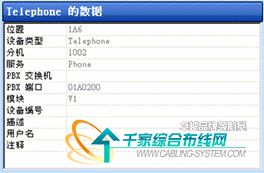 智能布线工程解析——环境部履约中心