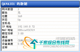 智能布线工程解析——环境部履约中心