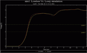 LossLossless沨ζԱ
