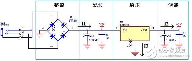 ԴģPCB