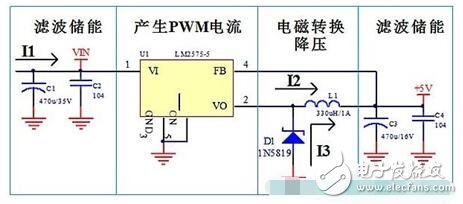 ԴģPCB