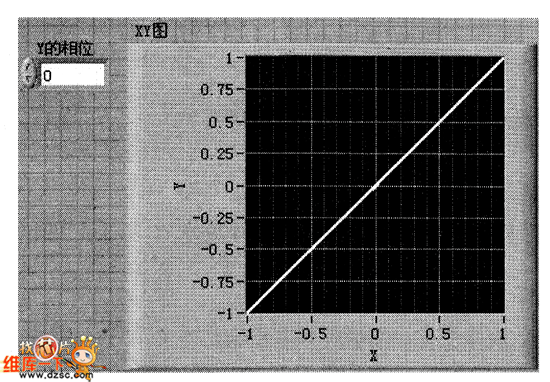 λΪ0ͼ