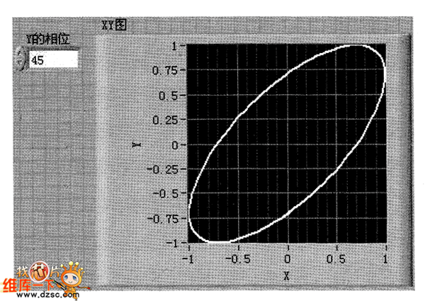 λΪ45ͼ