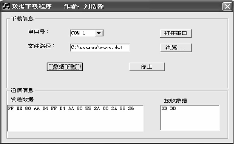 ͼ6 
