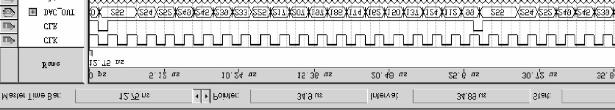 ͼ4 ǰ̷沨