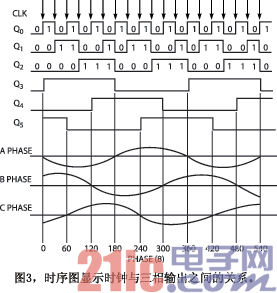 3.gif