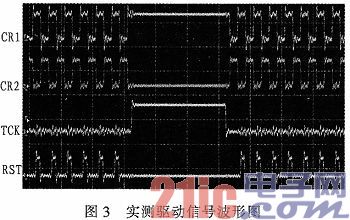 基于FPGA的高速长线阵CCD驱动电路