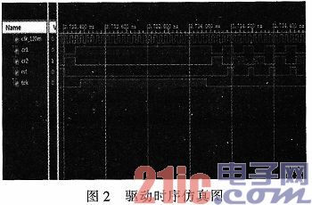 基于FPGA的高速长线阵CCD驱动电路