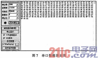 基于FPGA的光电编码器接口设计