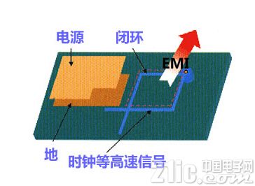 21ic.com