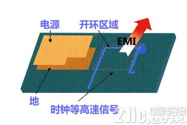 21ic.com