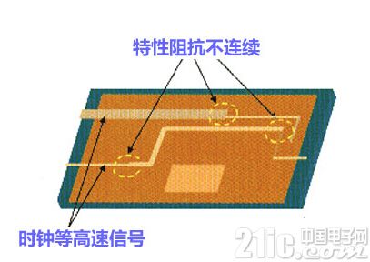 21ic.com
