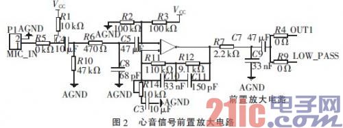 基于FPGA的心音信号采集系统设计