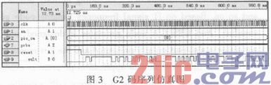 GPS C/A码发生器的仿真研究与FPGA设计