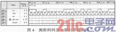 GPS C/A码发生器的仿真研究与FPGA设计