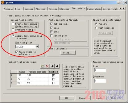 Test Points ѡҳ