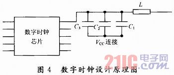 PCBʱӵ·ĵż
