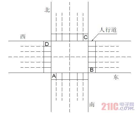 ͼ1. ·ָʾʾͼ