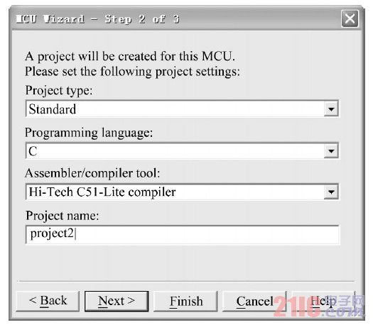 ͼ2MCU򵼶Ի֮