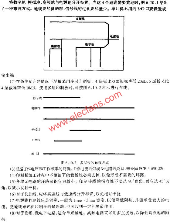 һֲ߷ʽ  www.elecfans.com