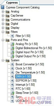 DMA ģλ
