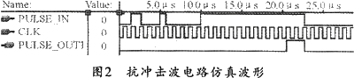 沨