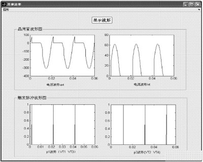 Matlab GUI·