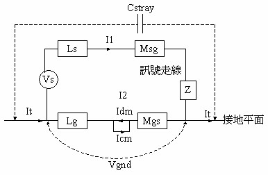PCBӵزͼ