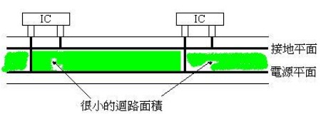 ͭͼ2