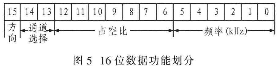 16λݵķ