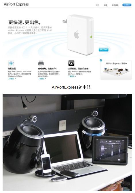ʵսƻAirplay