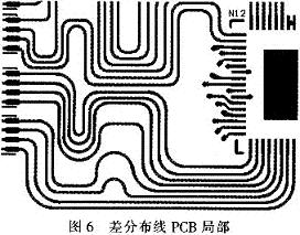 PCBľֲ